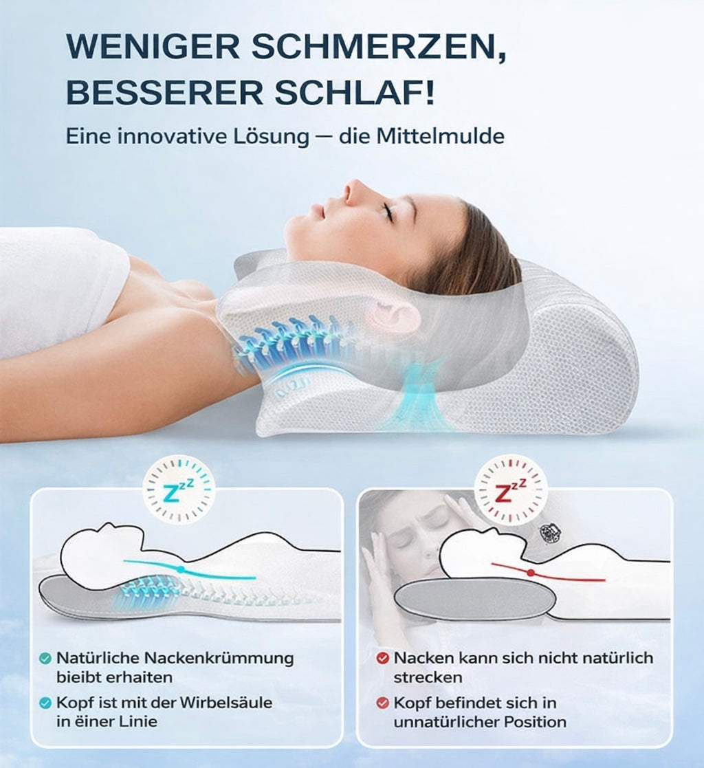 2-in-1 Ergonomisches Memory-Foam Nackenkissen – Orthopädisches Schlafkissen gegen Nacken- & Schulterschmerzen