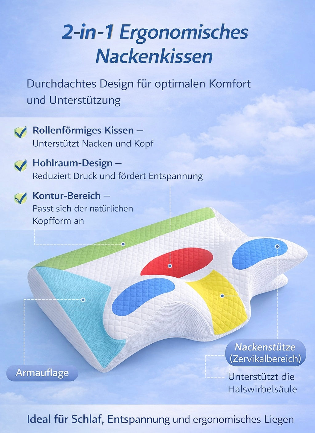 2-in-1 Ergonomisches Memory-Foam Nackenkissen – Orthopädisches Schlafkissen gegen Nacken- & Schulterschmerzen